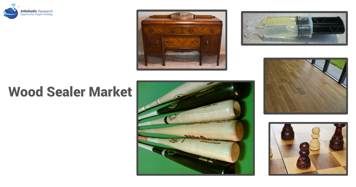 wood-sealer-market